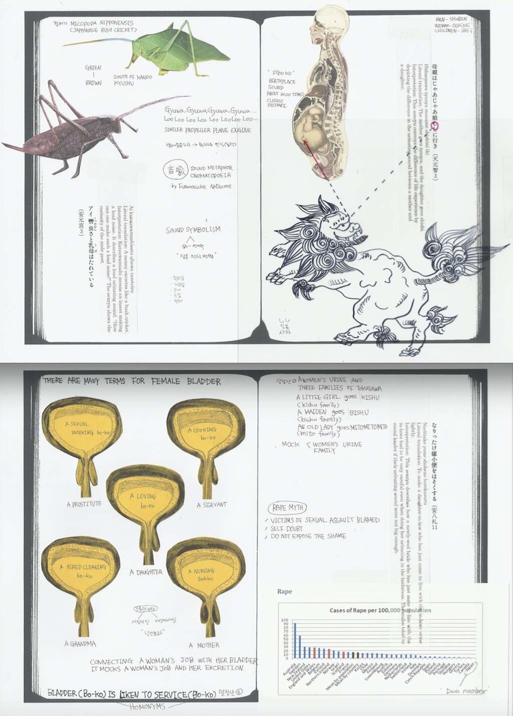 3 Goeun Bae Gentle trackingpartial image 2019drawing mixed media