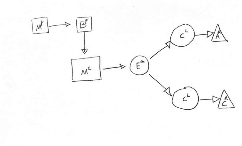 Jackie Karuti Wiels Brussel residentie