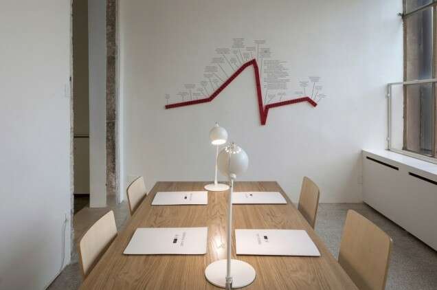 Jaanus Samma hedendaagse kunst Brussel
