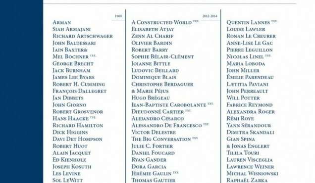 Art by Telephone Recalled Présentation de la publication