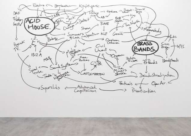 Jeremy Deller Joy in People 3