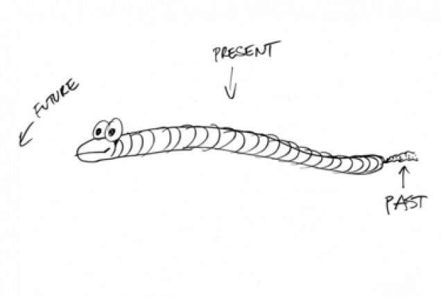 Performatik Simona Denicolai Ivo Provoost Danai Anesiadou