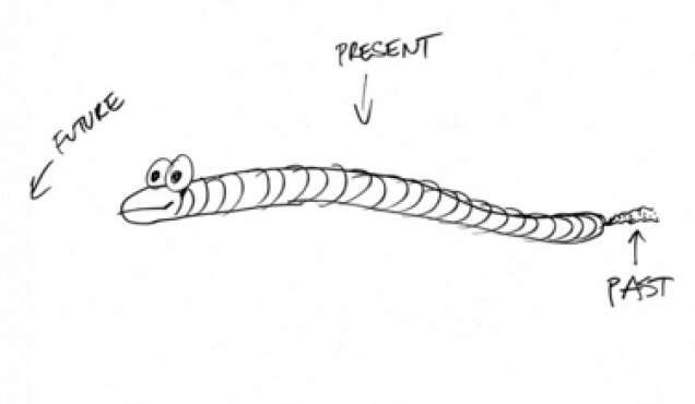 Performatik Simona Denicolai Ivo Provoost Danai Anesiadou