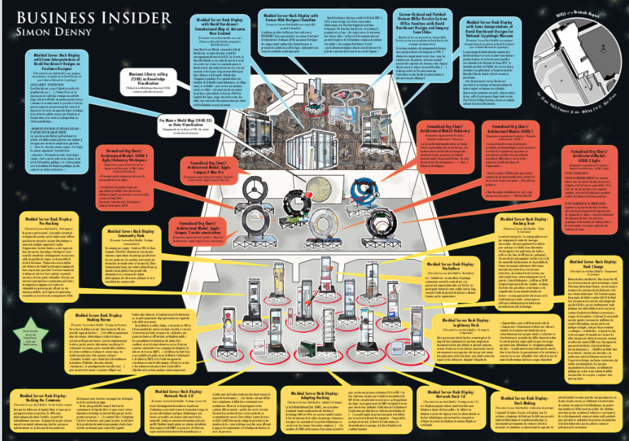 Simon Denny hedendaagse kunstencentrum Brussel museum